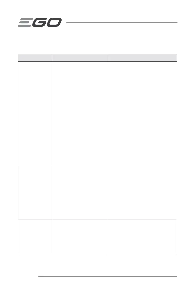 Page #96 background image