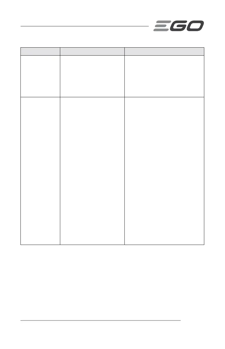 Page #97 background image