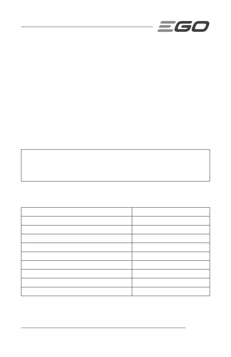 Page #119 background image