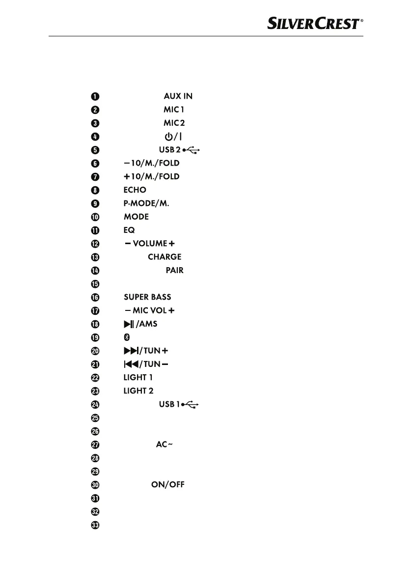Page #86 background image