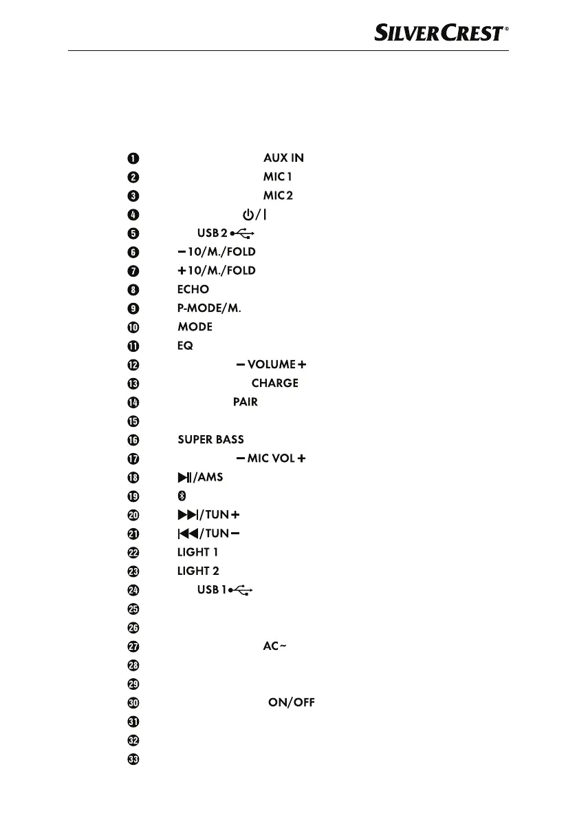 Page #158 background image