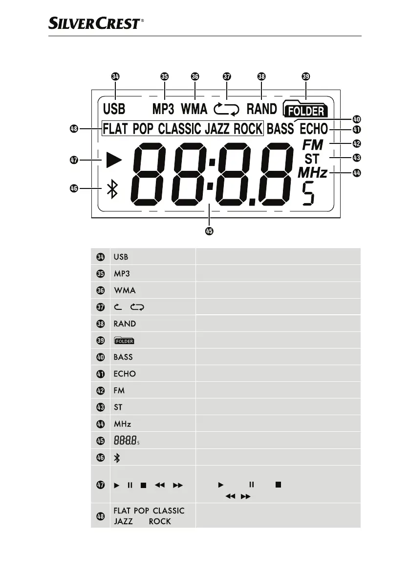 Page #15 background image