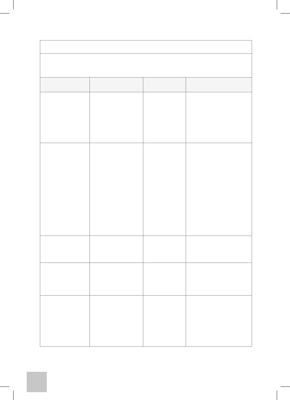 Page #34 background image