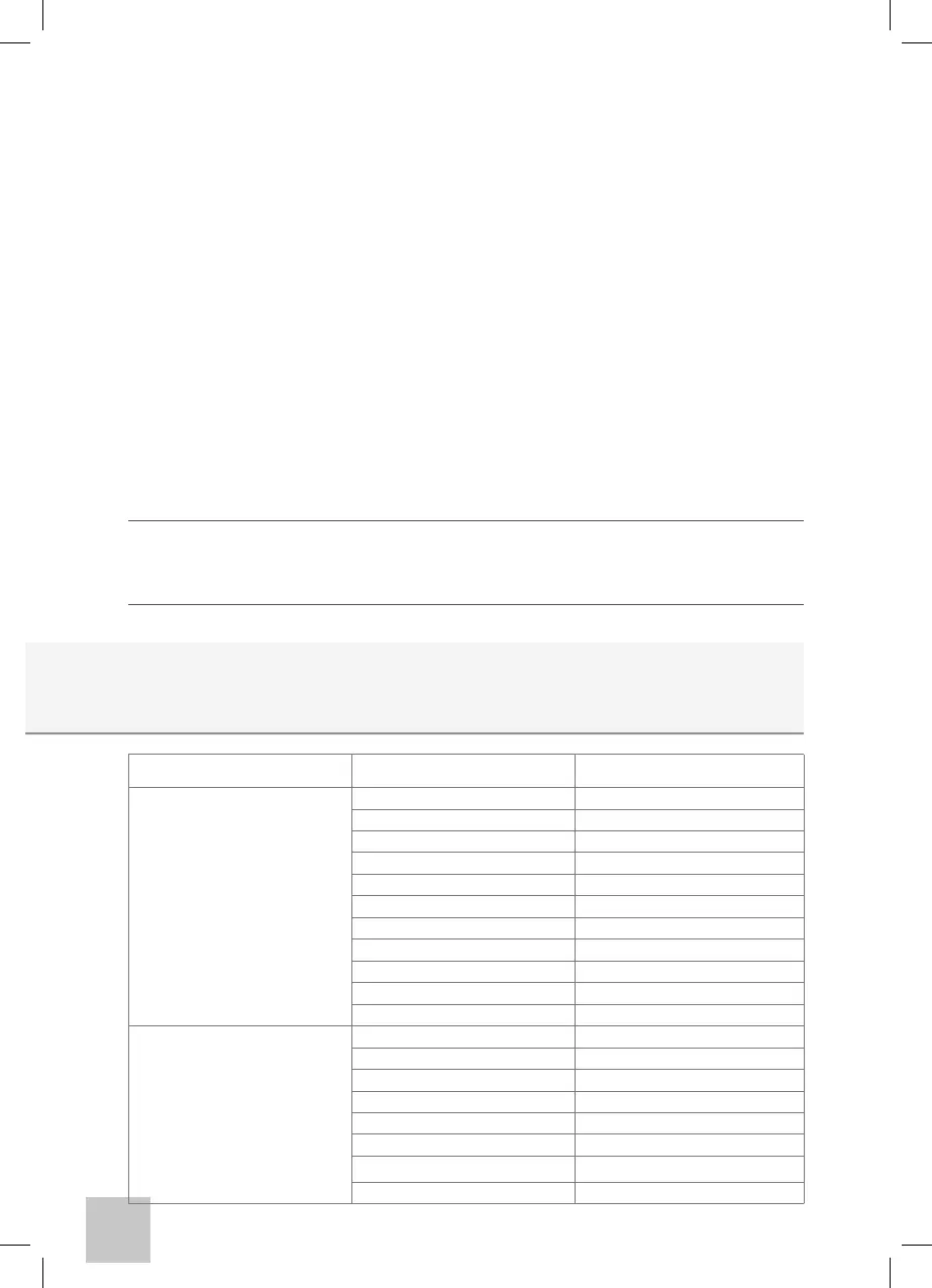 Page #94 background image
