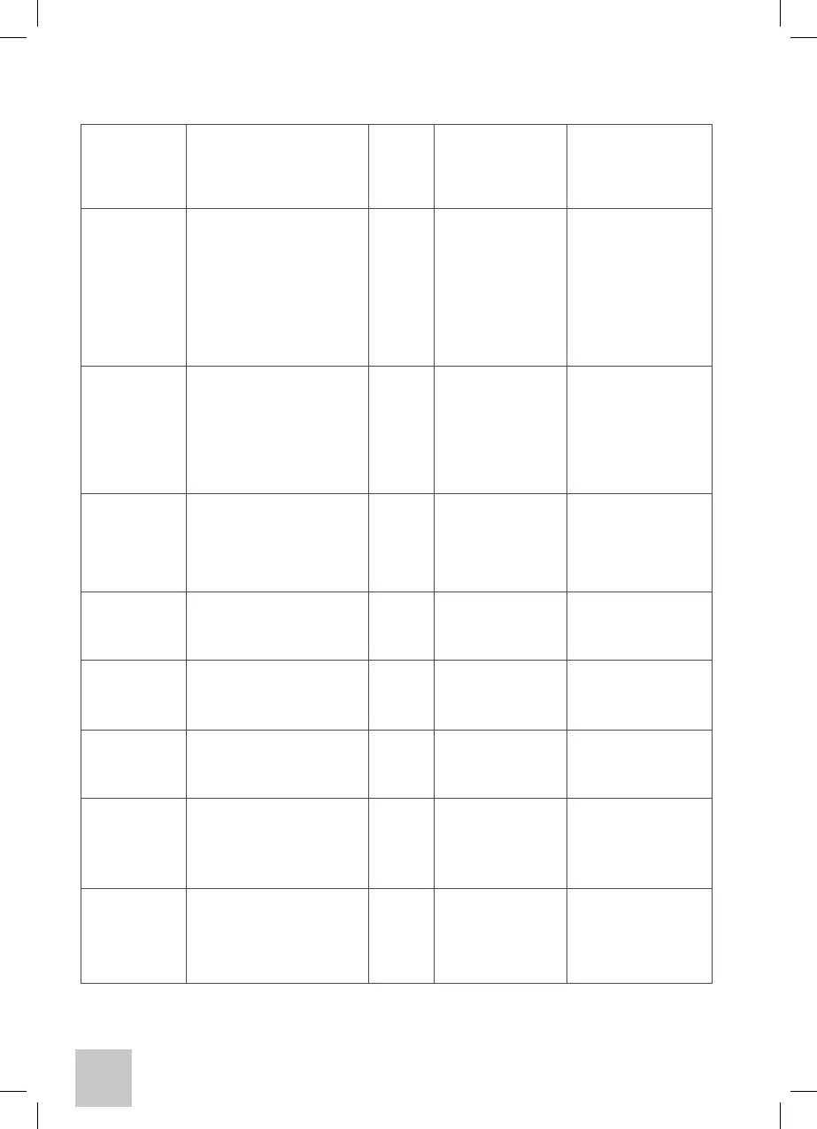 Page #120 background image