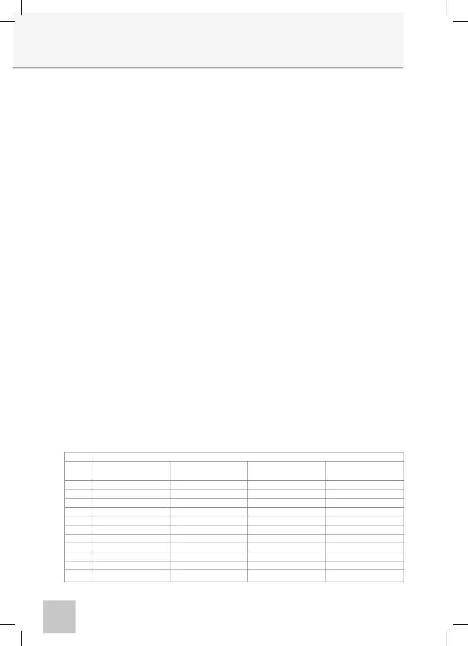 Page #124 background image