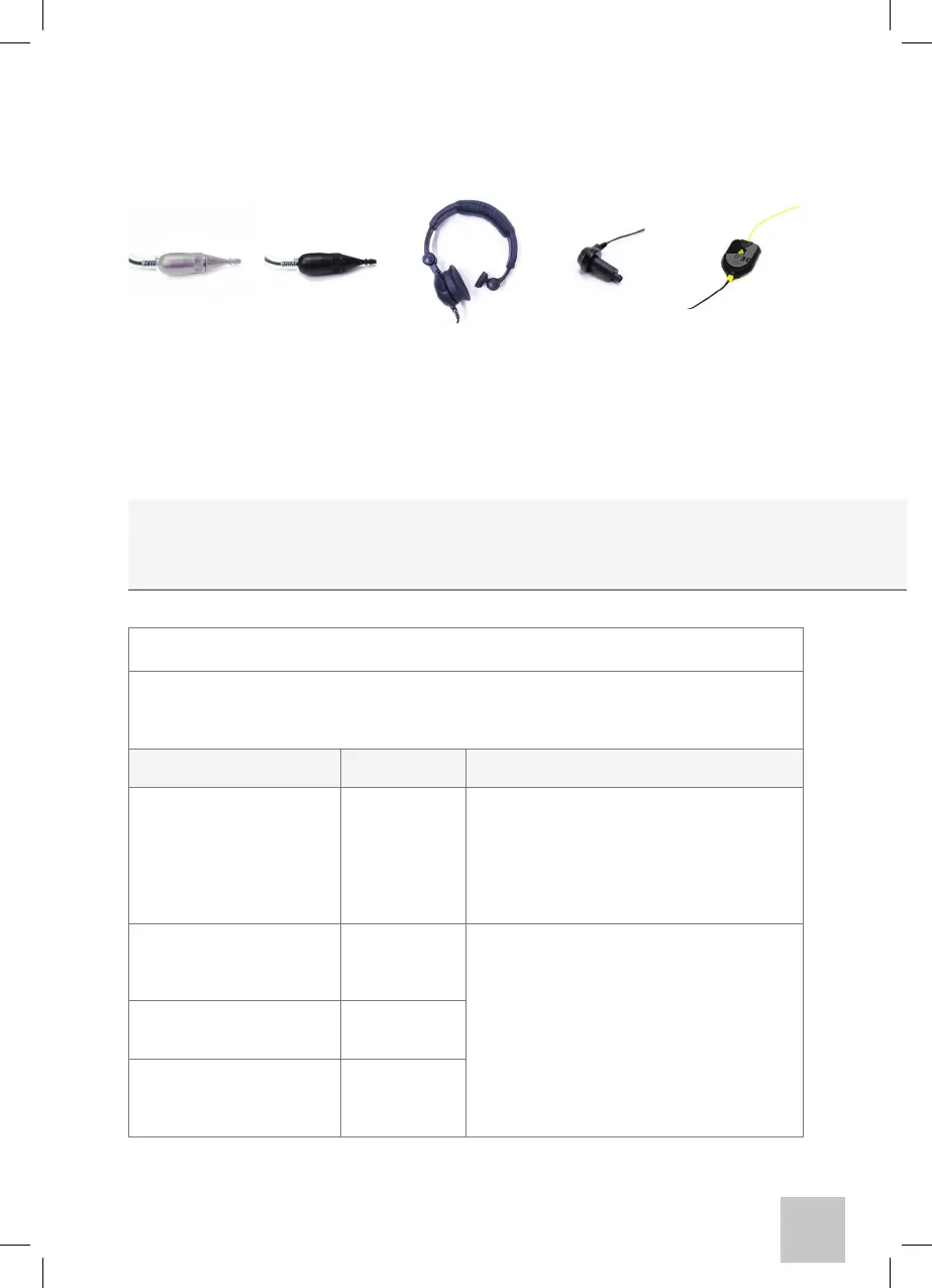 Page #129 background image