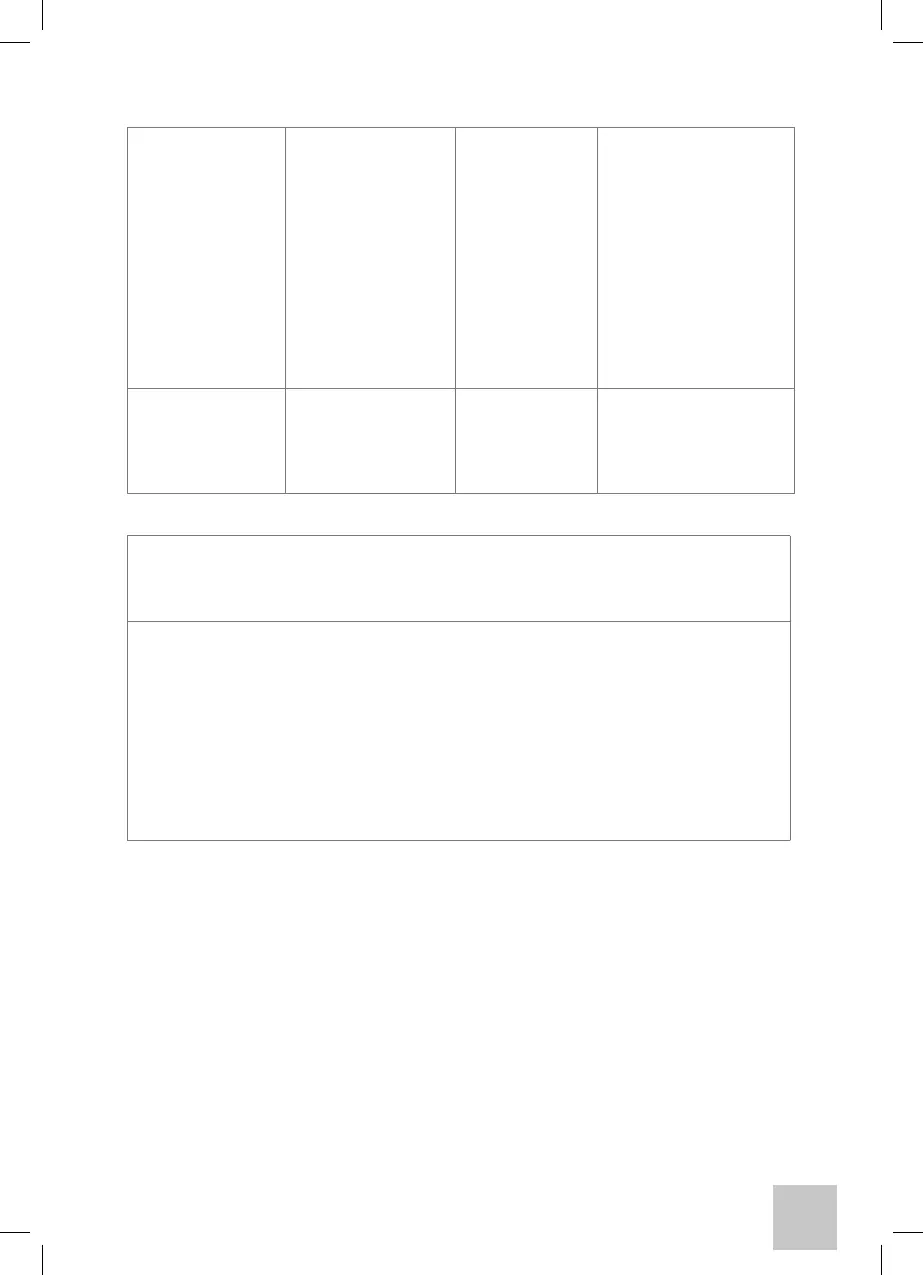 Page #131 background image