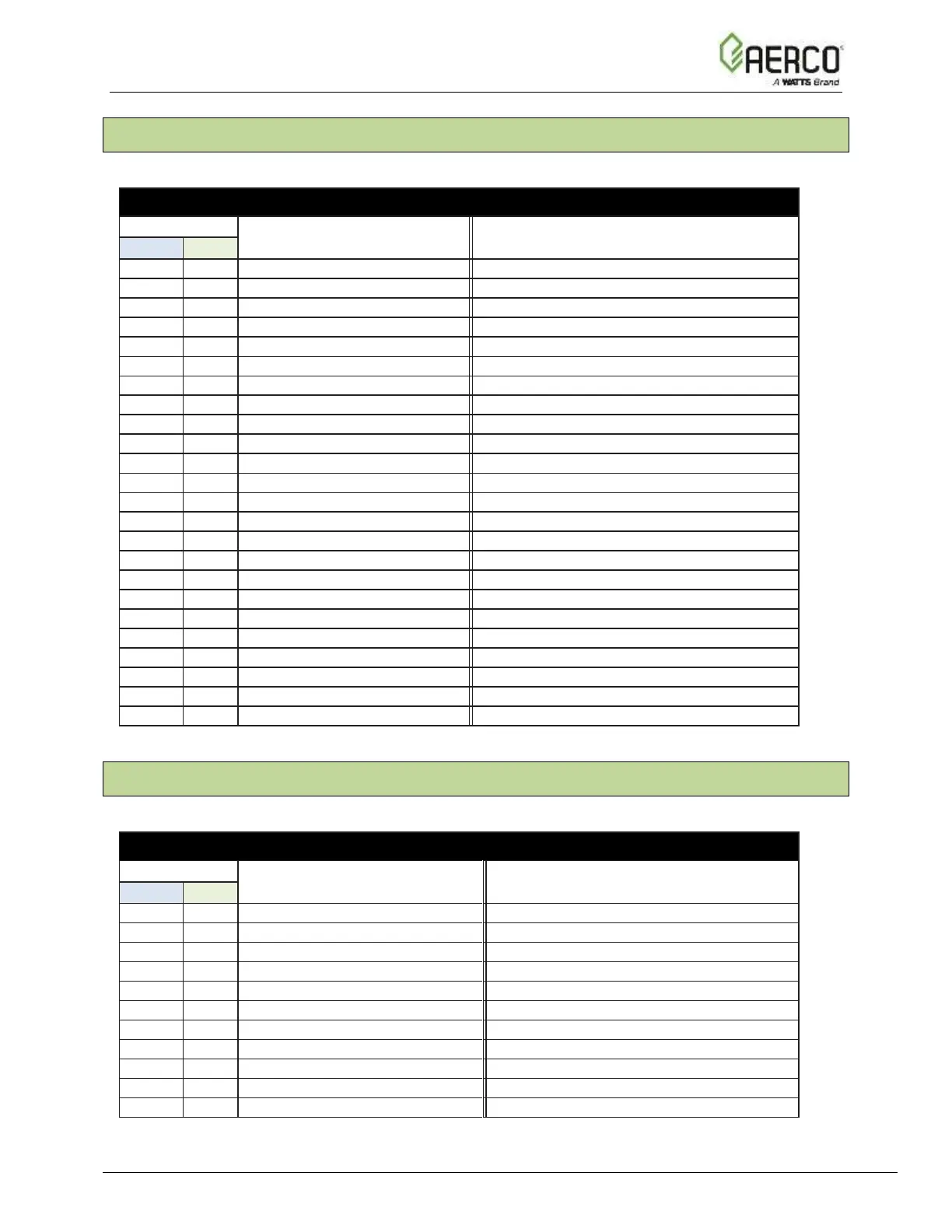 Page #133 background image
