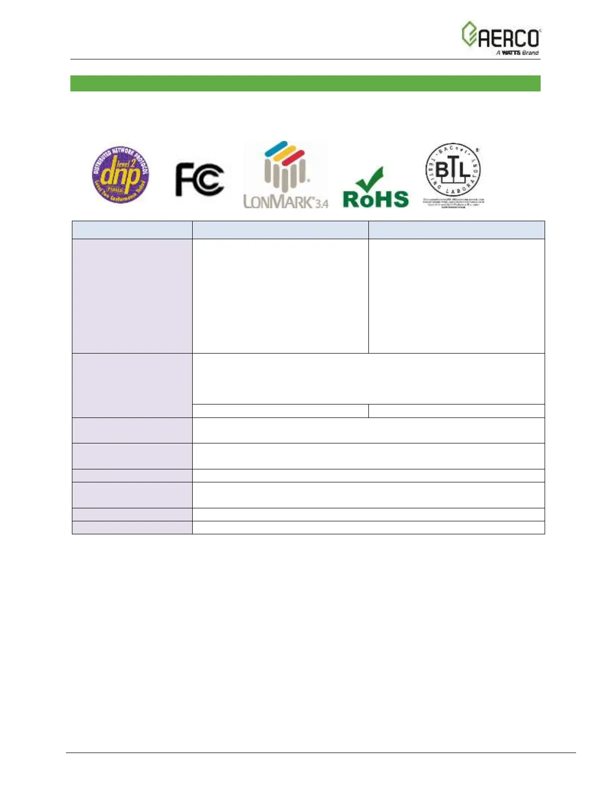 Page #137 background image
