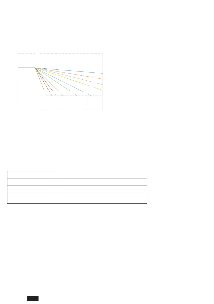 Page #290 background image