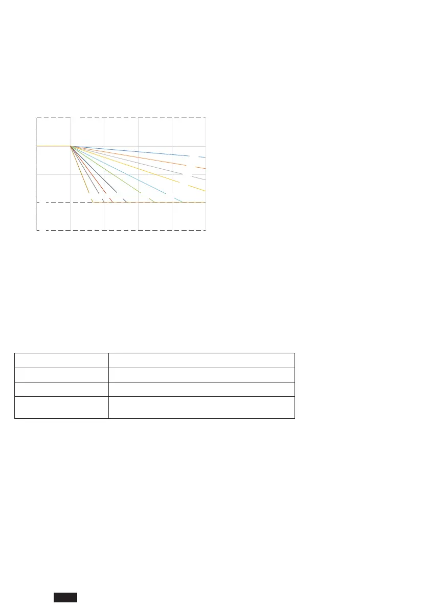 Page #326 background image