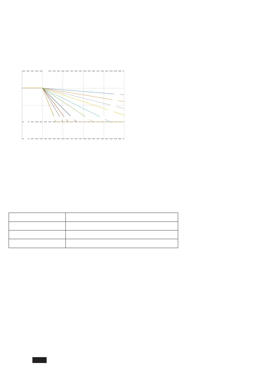 Page #362 background image