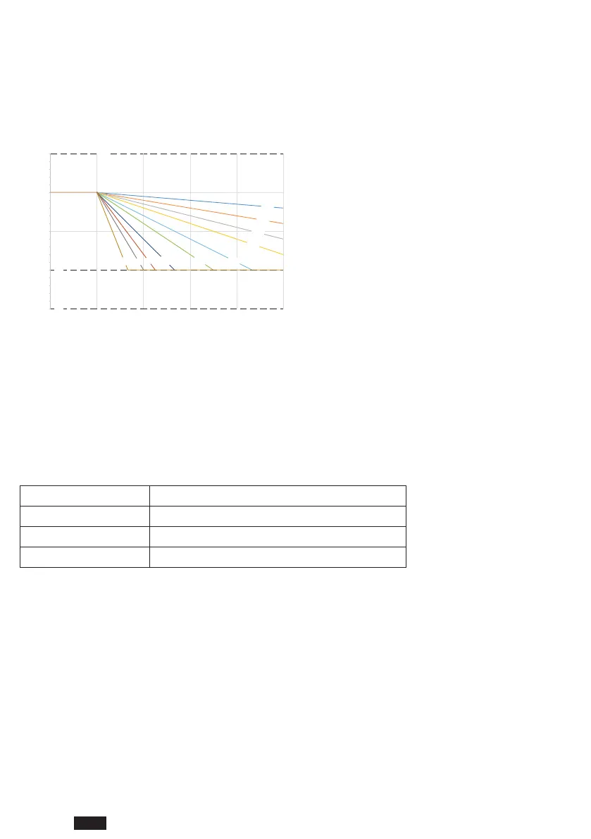 Page #110 background image