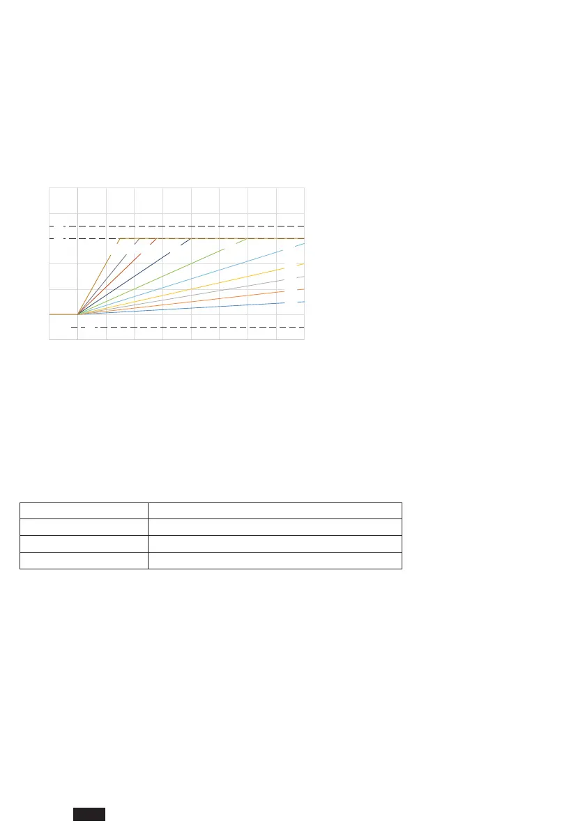 Page #180 background image