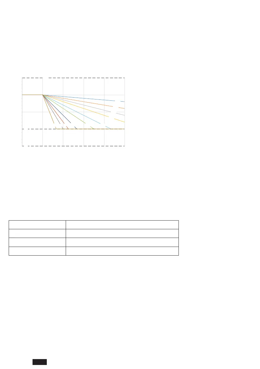 Page #182 background image