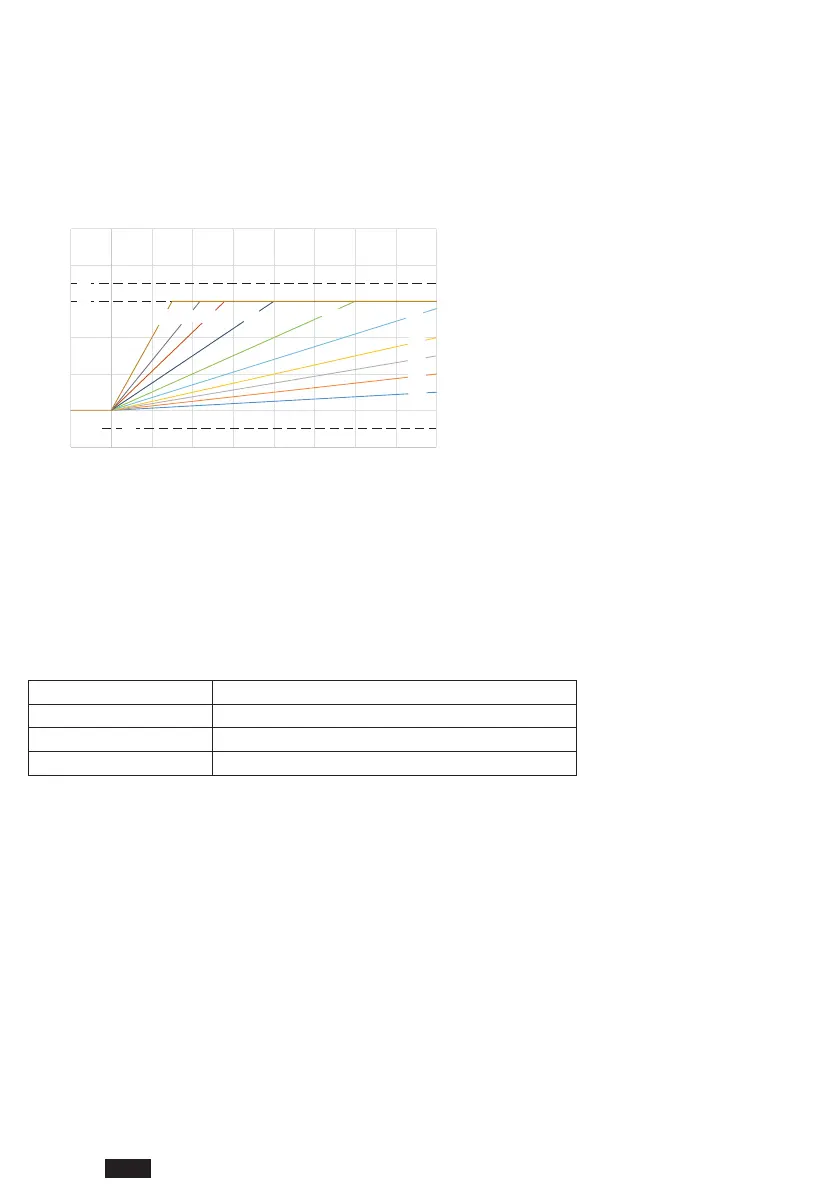 Page #216 background image