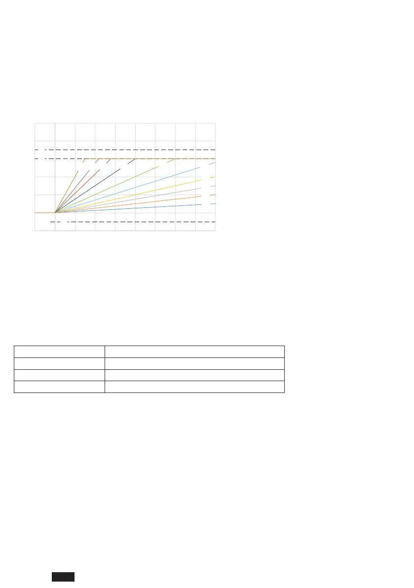Page #252 background image