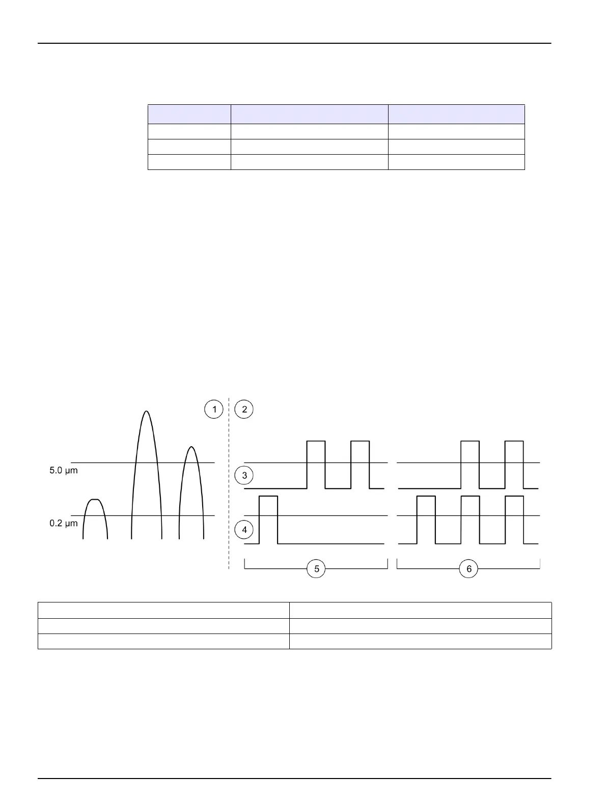Page #38 background image