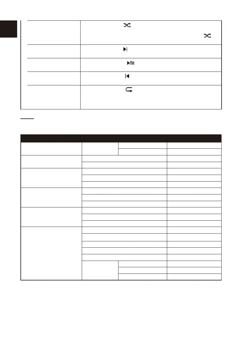 Page #32 background image