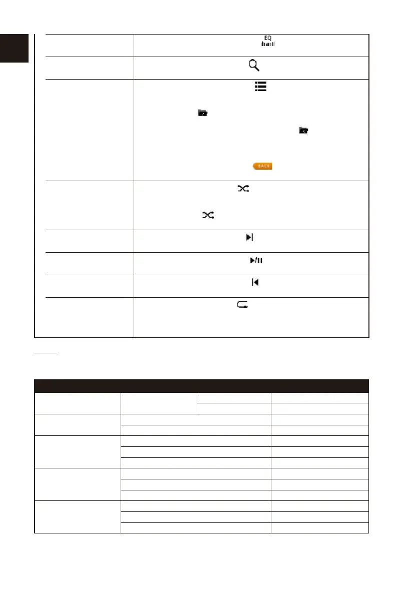 Page #52 background image