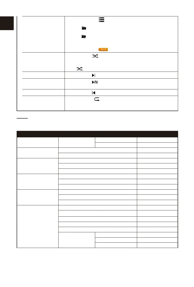 Page #72 background image