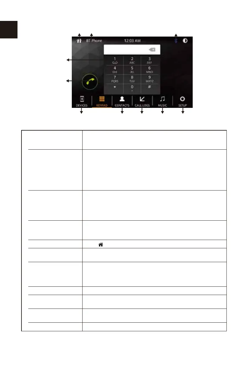 Page #92 background image