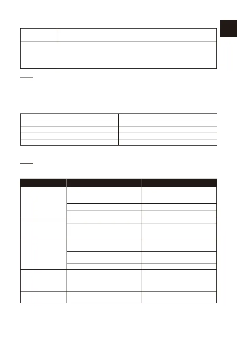 Page #97 background image