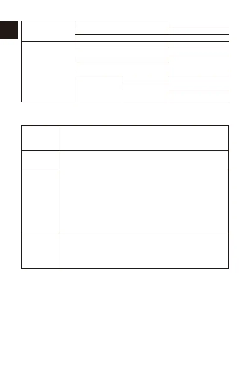 Page #110 background image