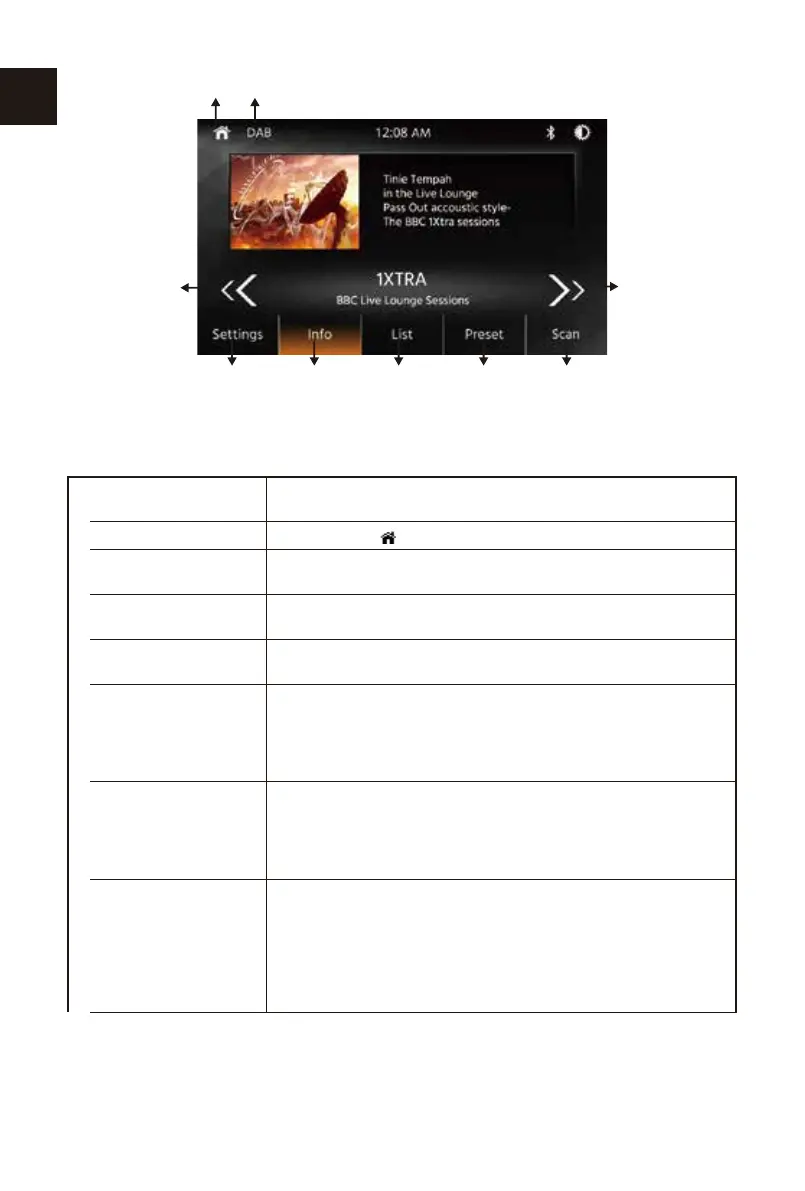 Page #126 background image
