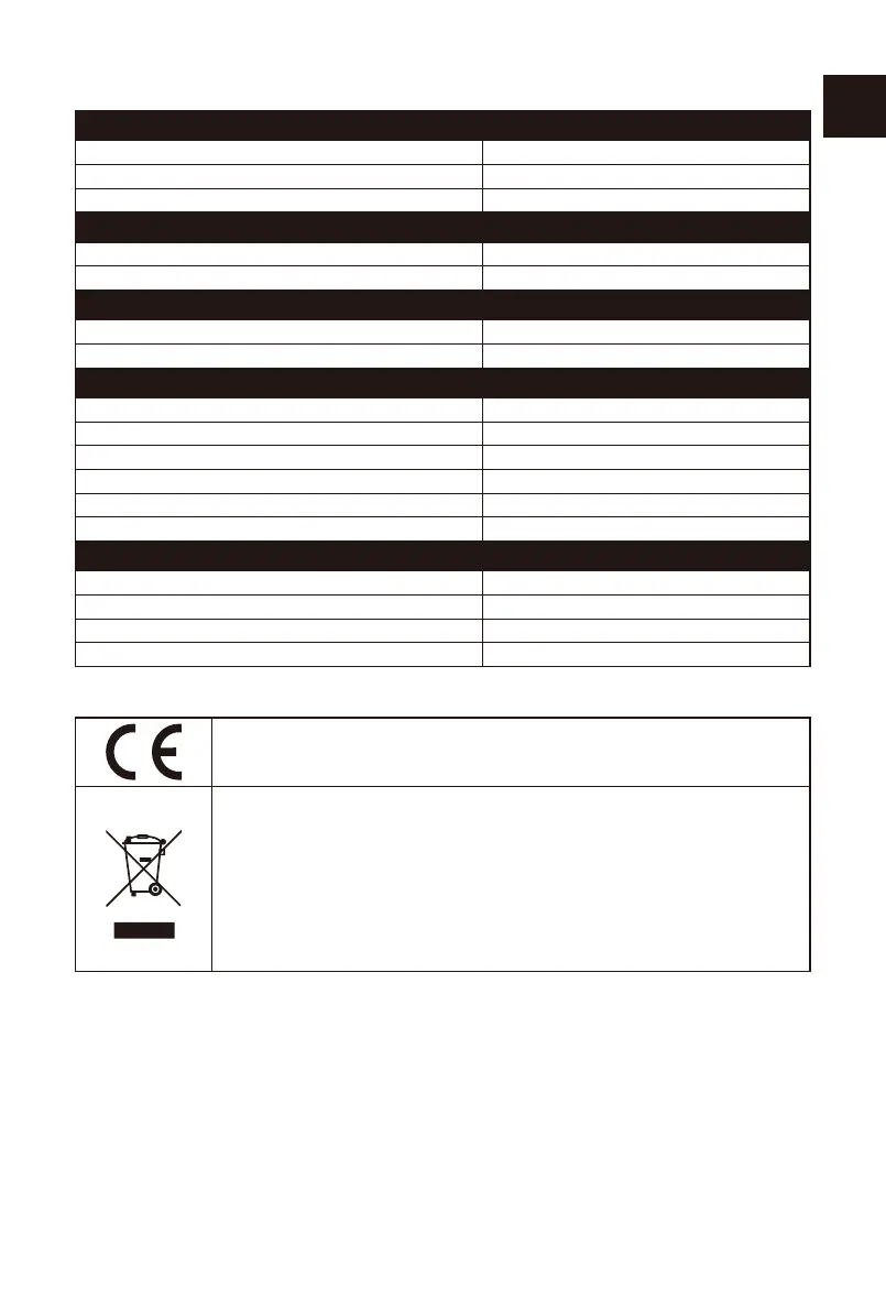 Page #137 background image