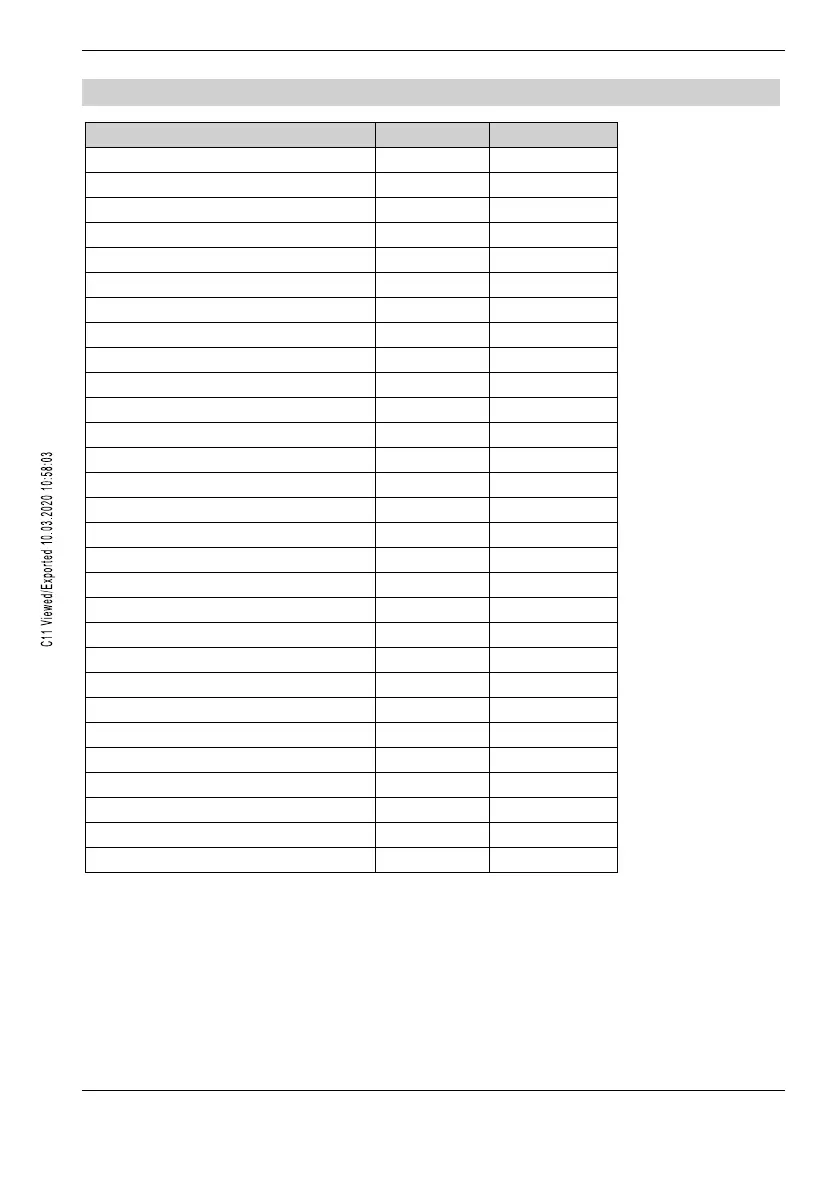 Page #58 background image