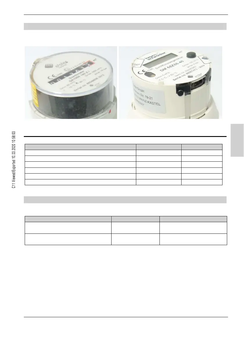 Page #71 background image