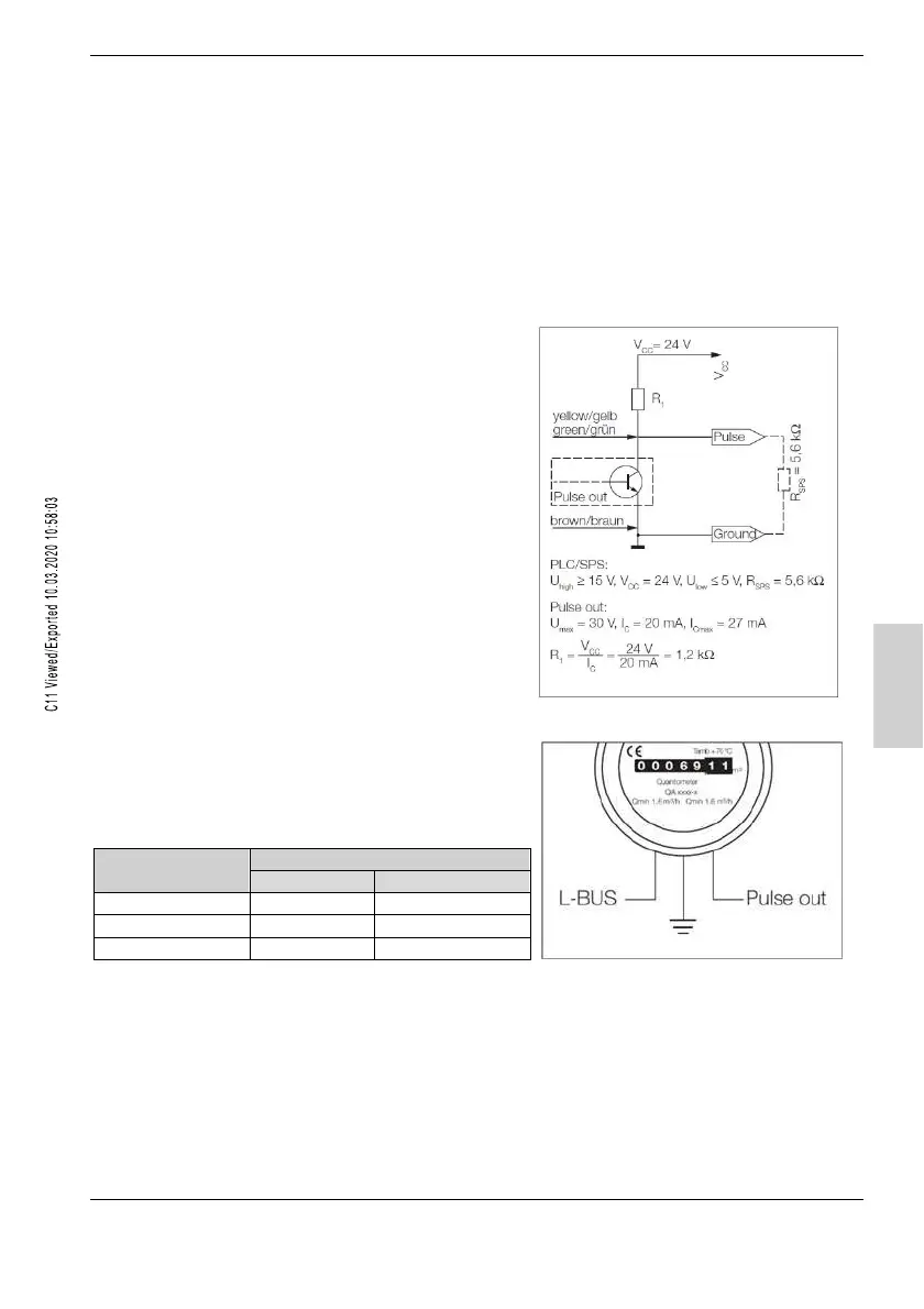 Page #105 background image