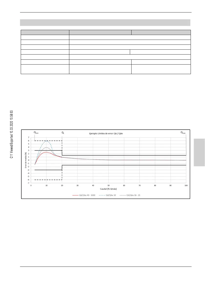 Page #111 background image