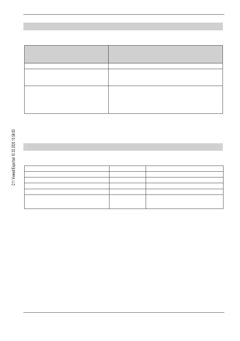 Page #114 background image