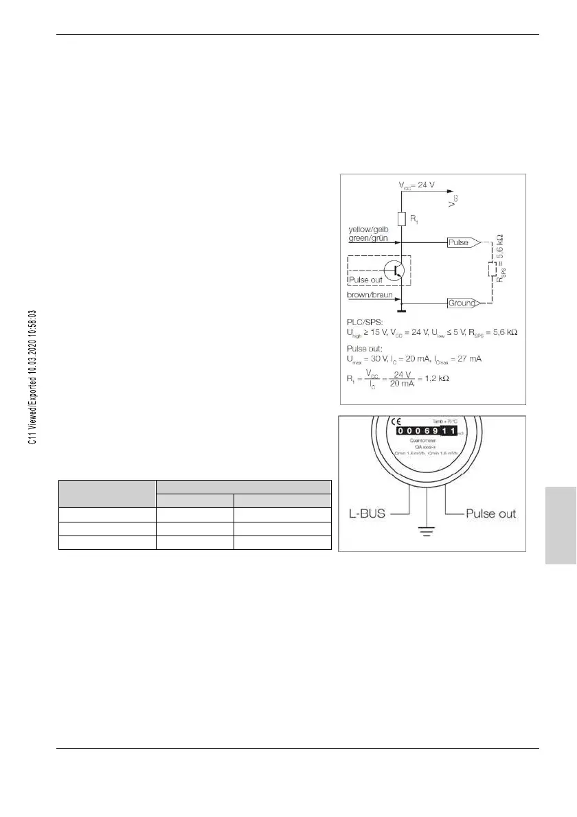 Page #133 background image