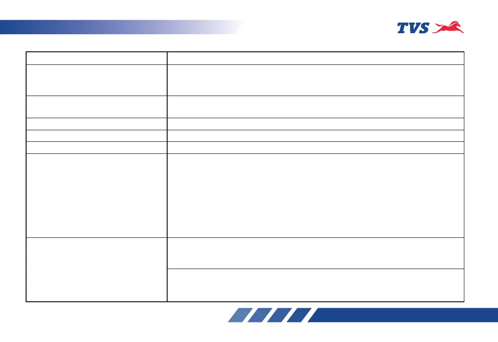 Page #106 background image