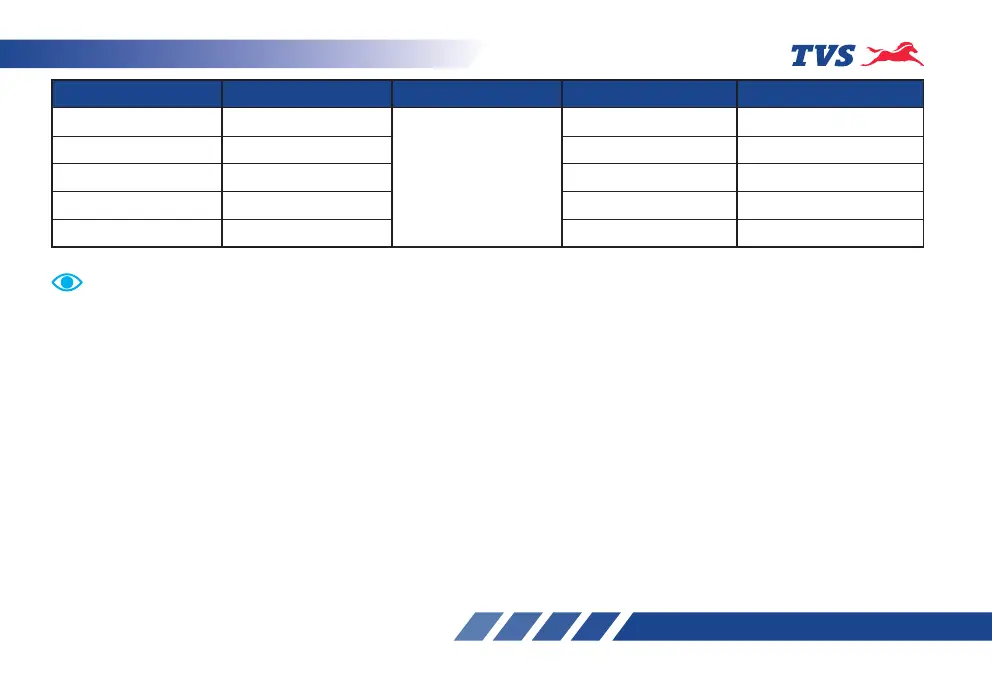Page #110 background image