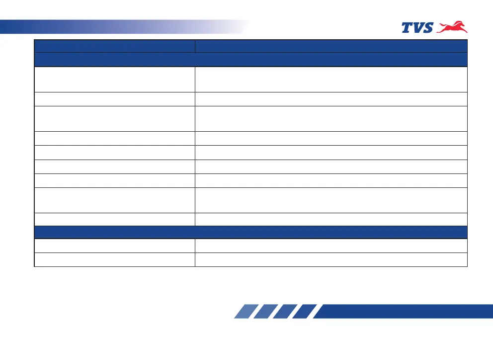Page #113 background image