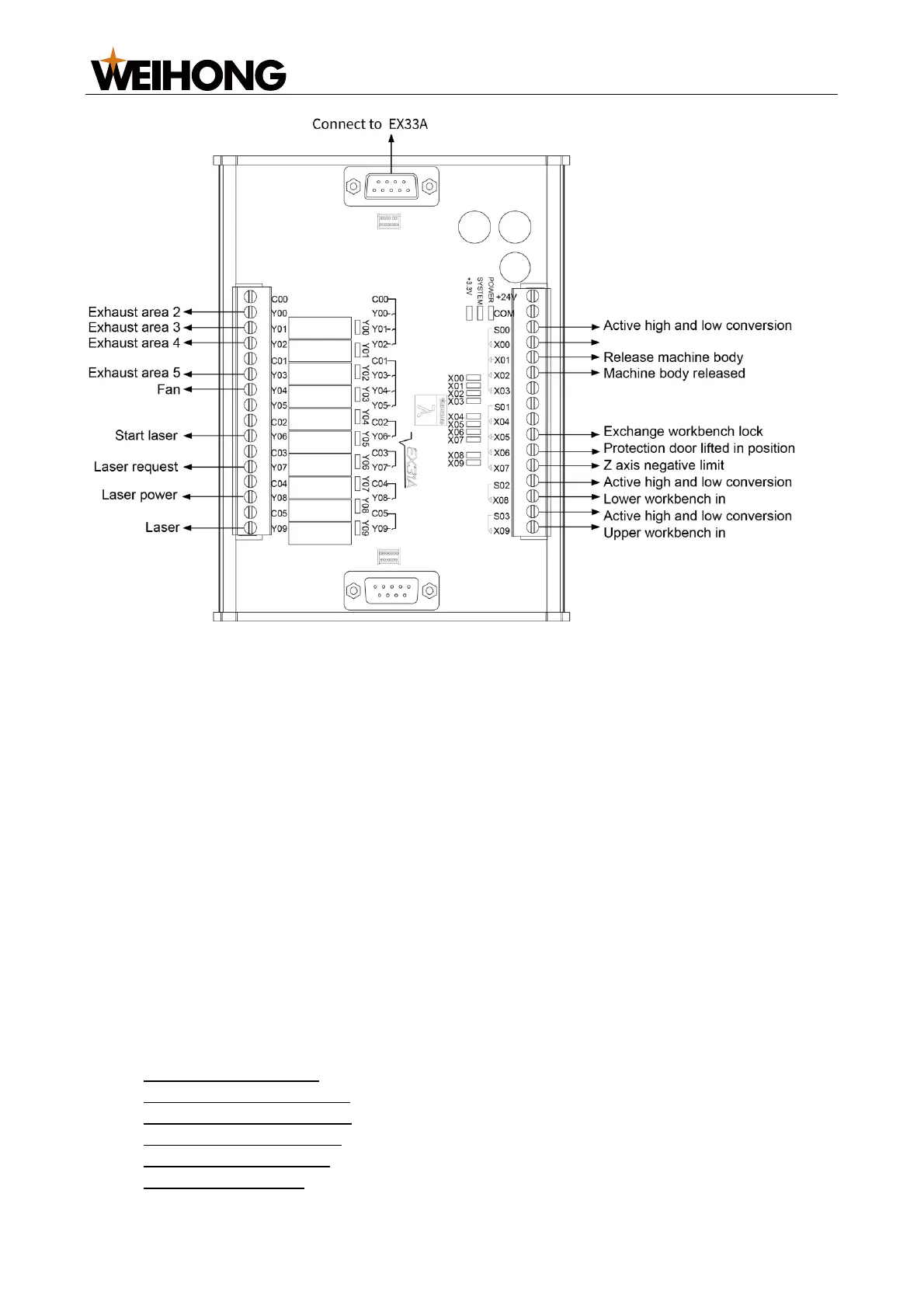 Page #66 background image