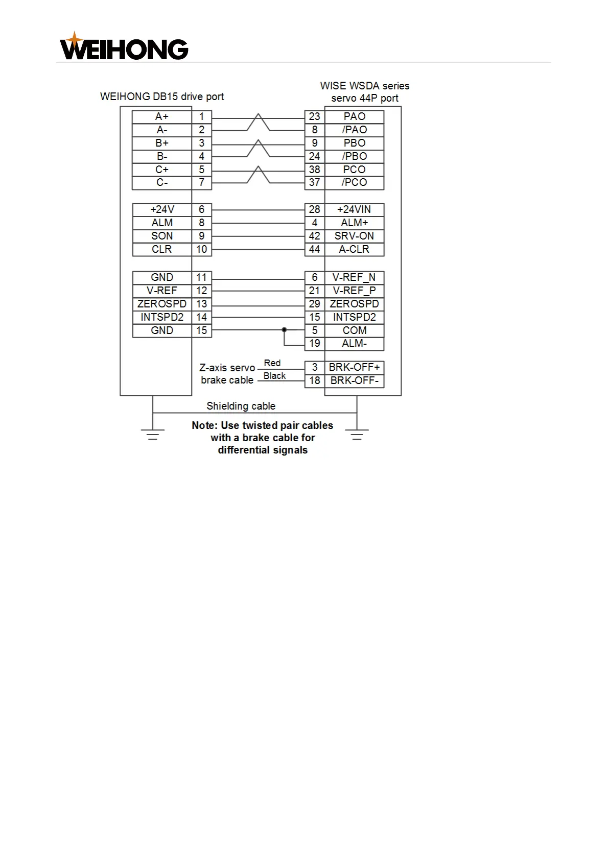 Page #96 background image