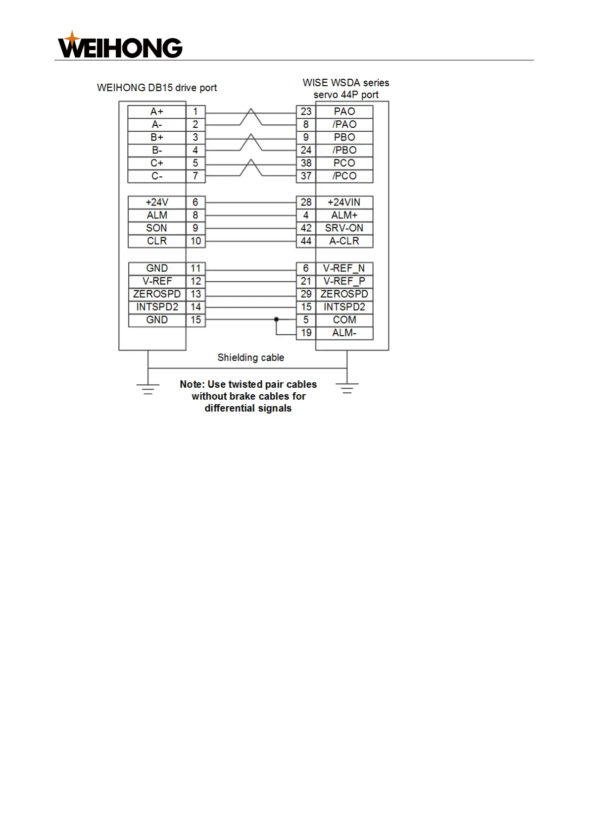 Page #98 background image