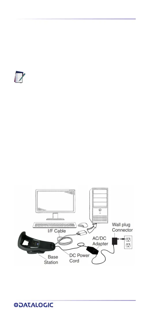 Page #17 background image