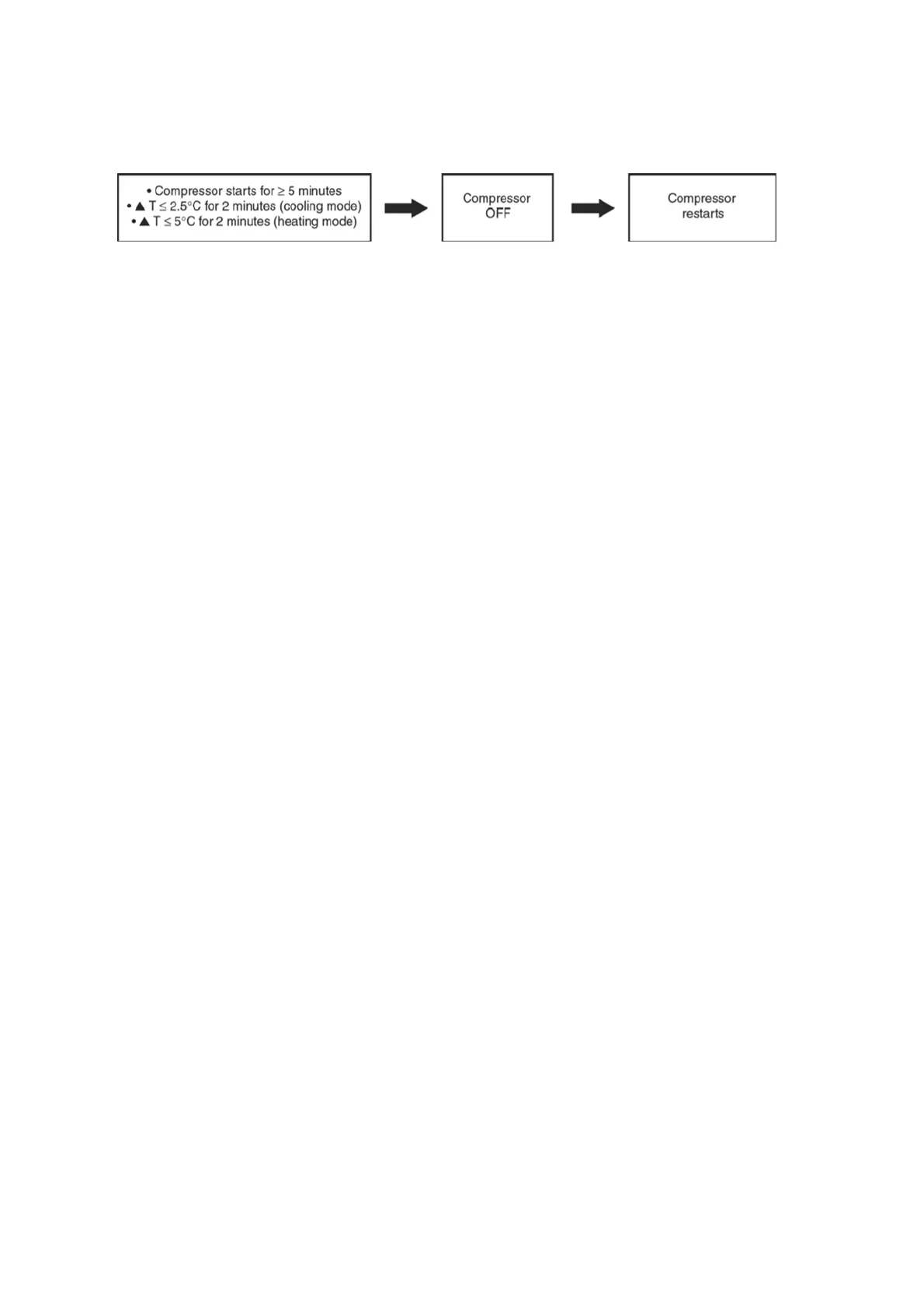 Page #78 background image