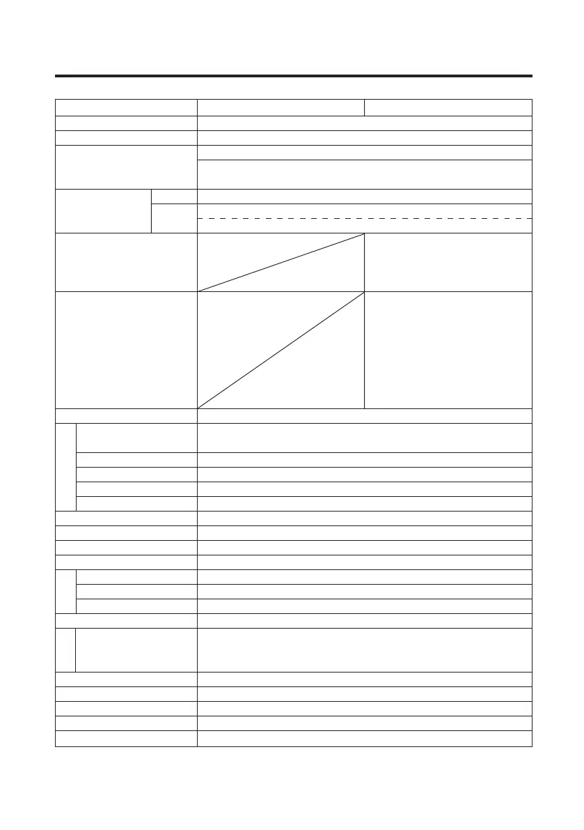 Page #124 background image