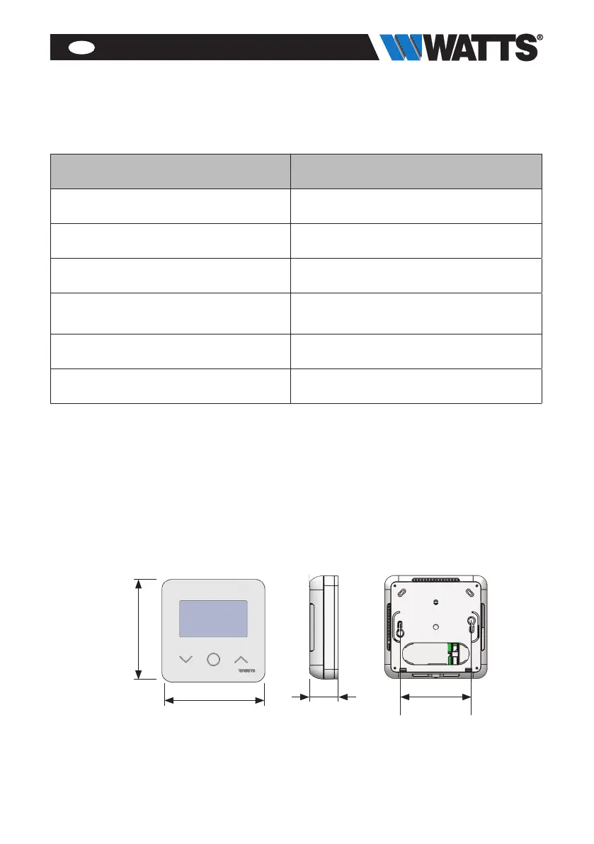 Page #199 background image