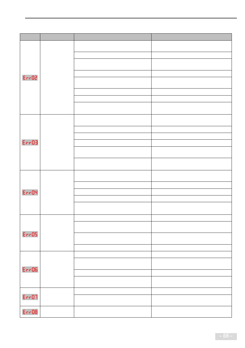 Page #56 background image