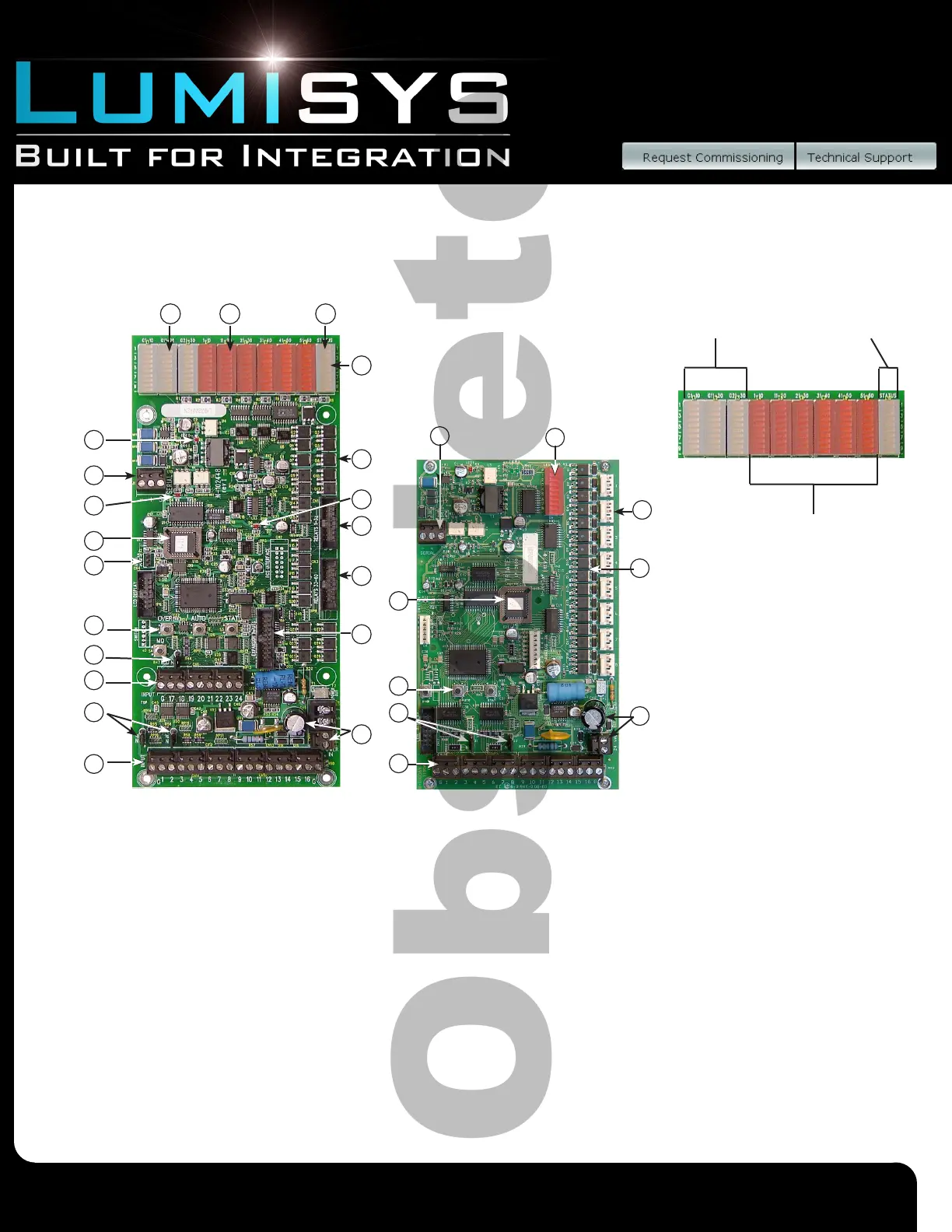 Page #5 background image