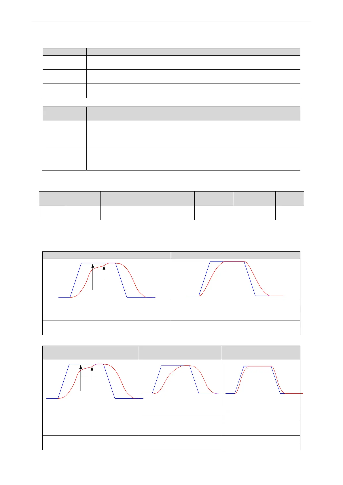 Page #118 background image